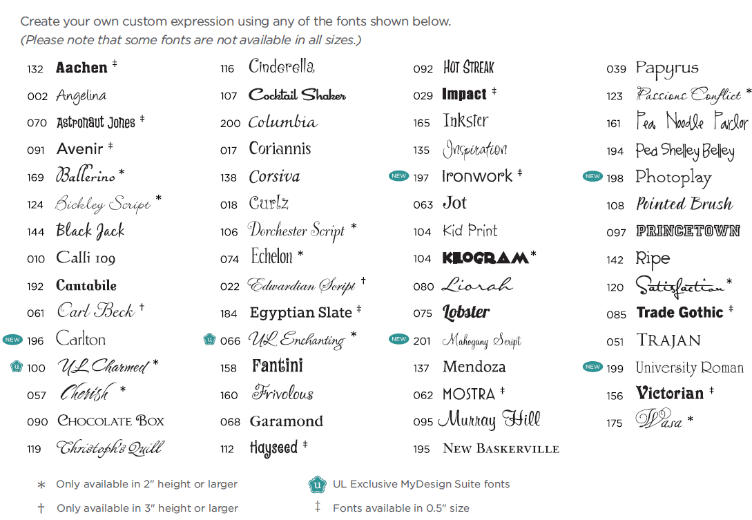 FONTS-2013